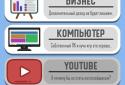 Simulator gamers 3 screenshot 1