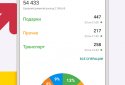 Budget - your finances in google tables screenshot 2