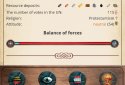 Modern Age – President Simulator Premium screenshot 2