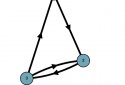 Algorhyme - Algorithms and Data Structures screenshot 6