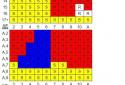 Blackjack Basic Strategy Trainer screenshot 5