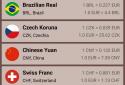 SD Currency Converter screenshot 3 SD Currency Converter screenshot 3