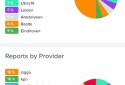Downdetector screenshot 4