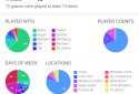Board Game Stats: Track game collection and plays screenshot 2