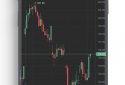 FinamTrade screenshot 2