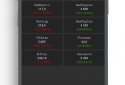FinamTrade screenshot 5
