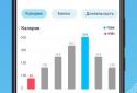 Wellbell-fitness at home screenshot 4