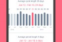 Period tracker, calendar, ovulation, cycle screenshot 5