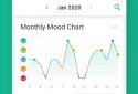 Daylio Journal - Mood Tracker screenshot 5