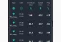 Speed test - Speed Test Master screenshot 5 Speed test - Speed Test Master screenshot 5