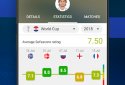 Sofascore - Sports live scores screenshot 7