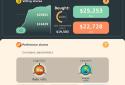 Stakeholder Idle Game screenshot 2