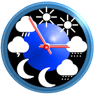 Weather forecast: eWeather HDF